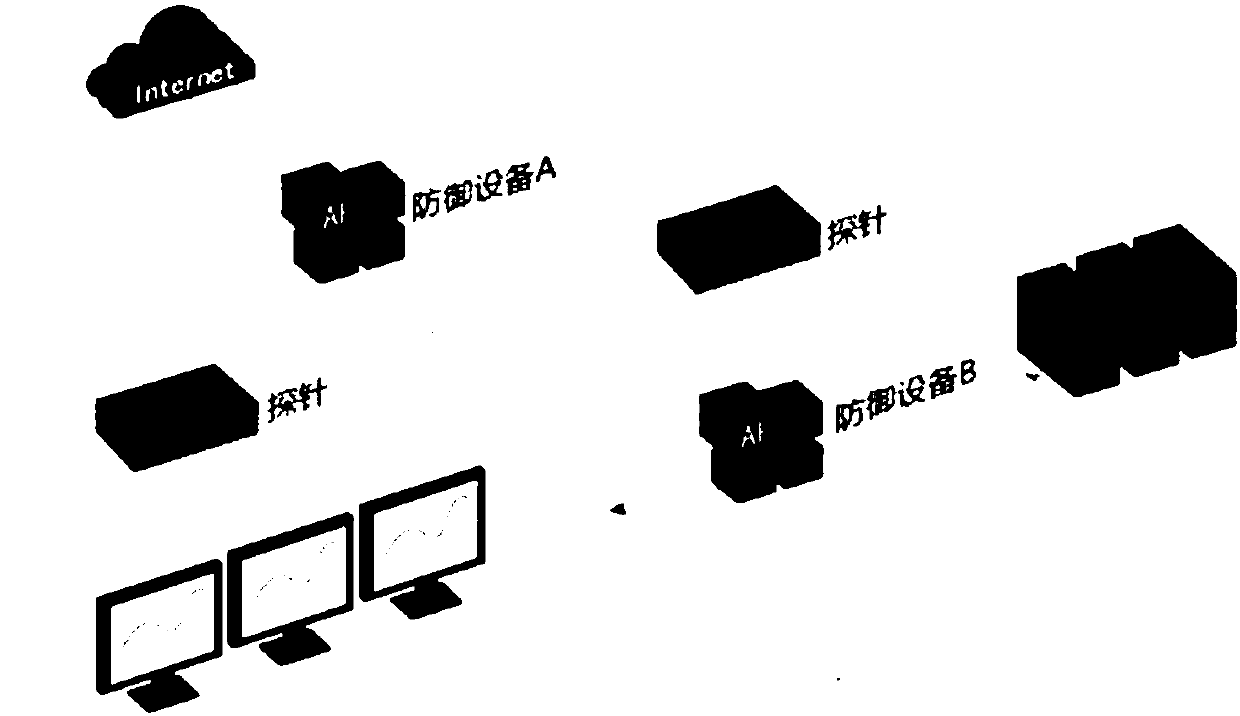 Method and system for detecting attacks in events