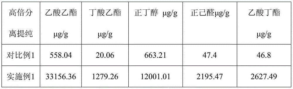 Preparation method of high-concentration natural apple essence