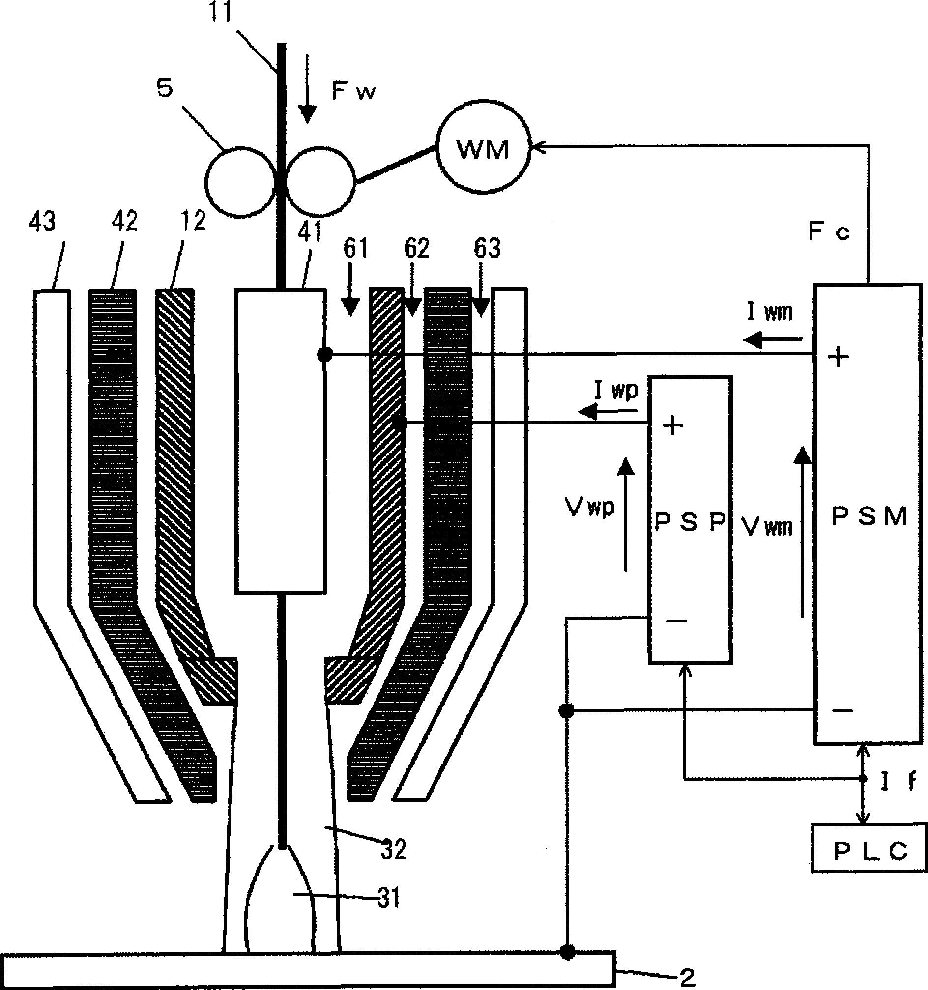 Welding method of plasma pole noble gas protection