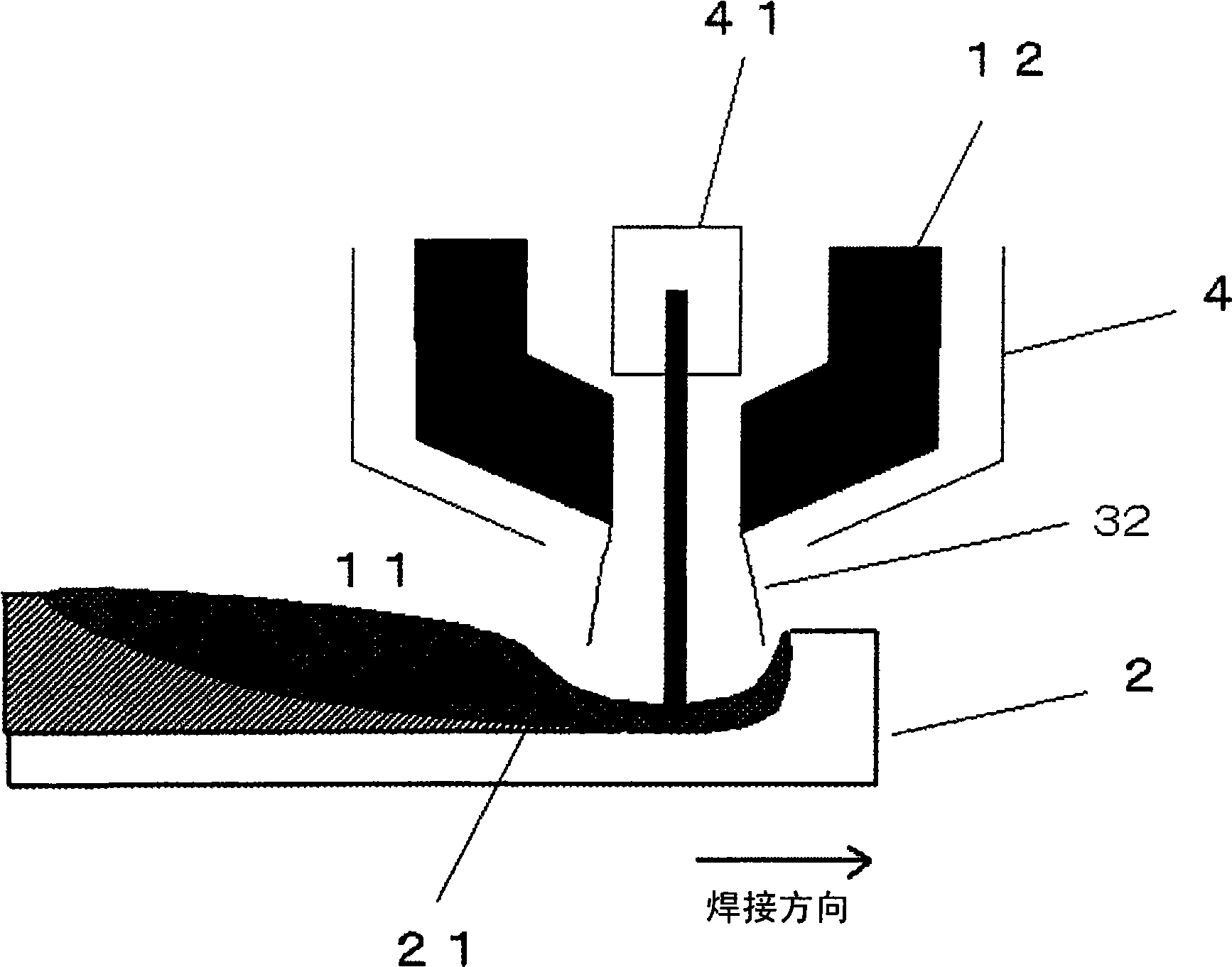 Welding method of plasma pole noble gas protection