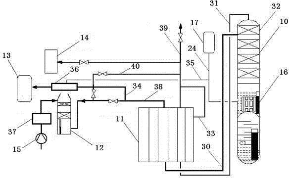 Method for improving nitrogen yield of air separation device