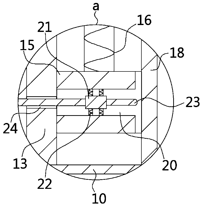 Gas alarm detection device