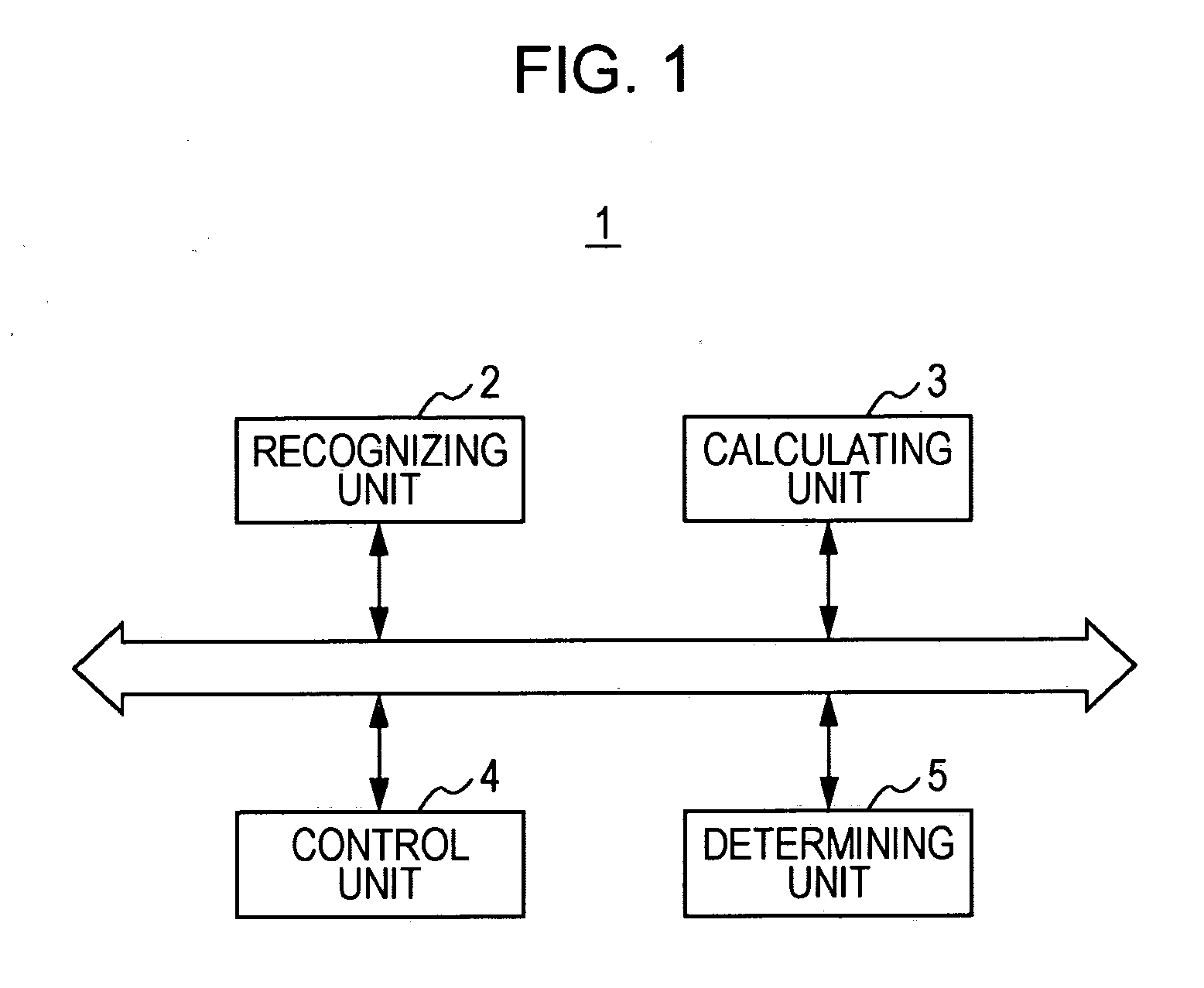 Display control apparatus, display control method, and display control program