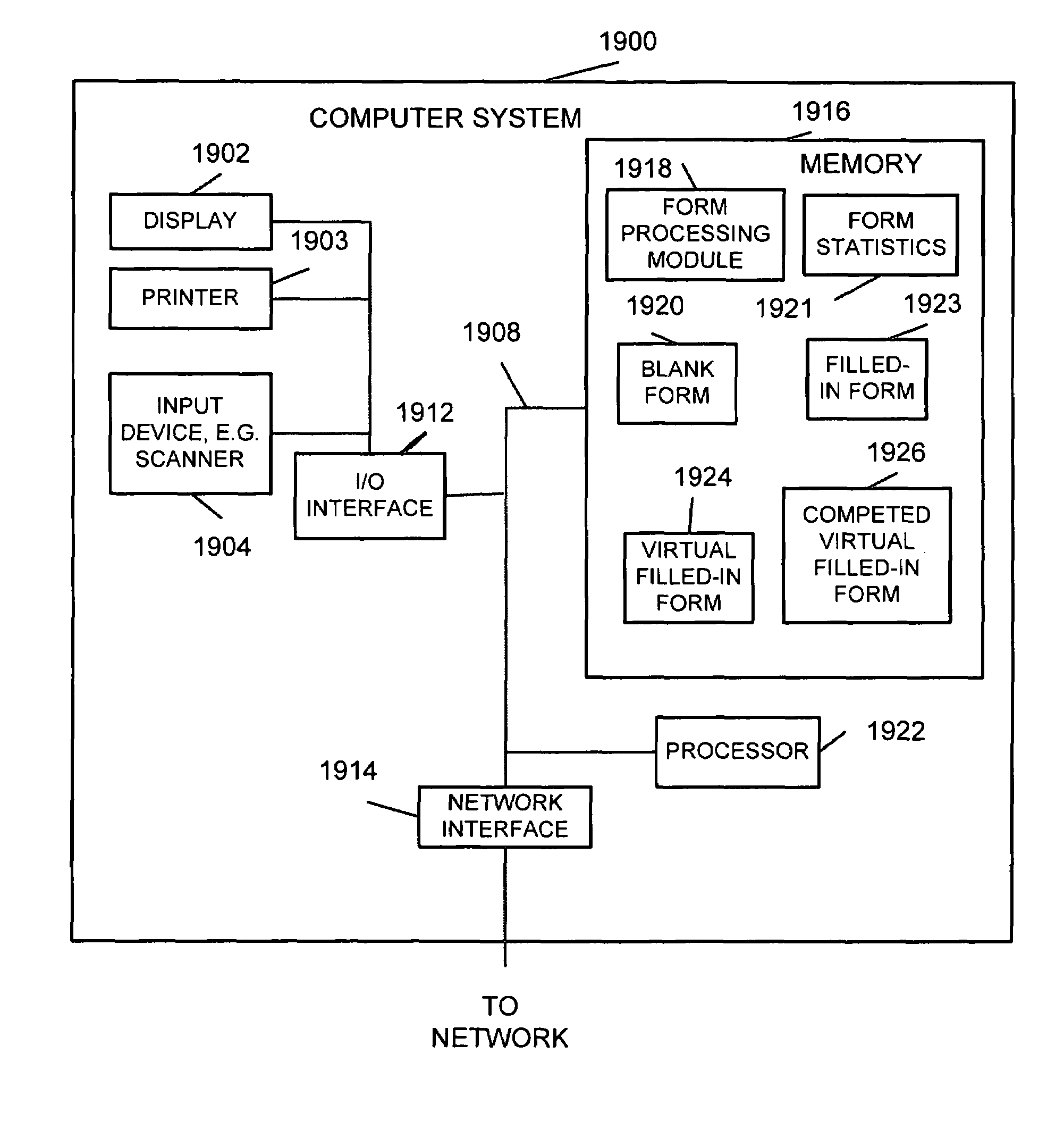 Method and apparatus for recognizing a digitized form, extracting information from a filled-in form, and generating a corrected filled-in form