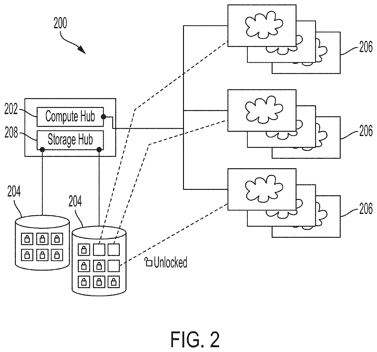 System and methods for generating secure ephemeral cloud-based computing resources for data operations