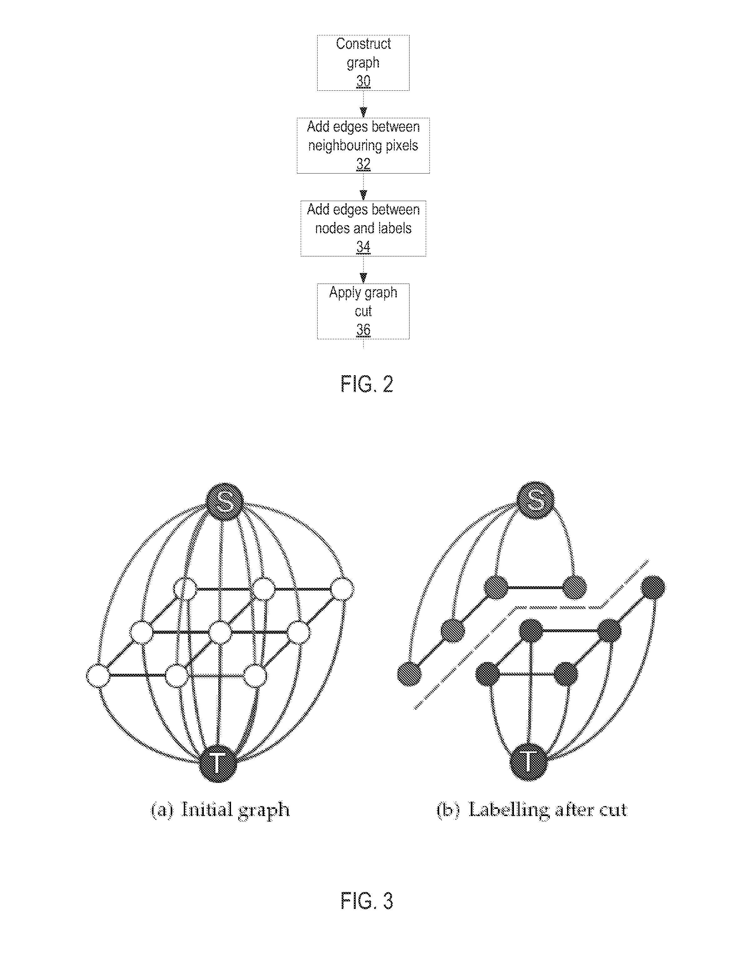 Method for improving classification results of a classifier