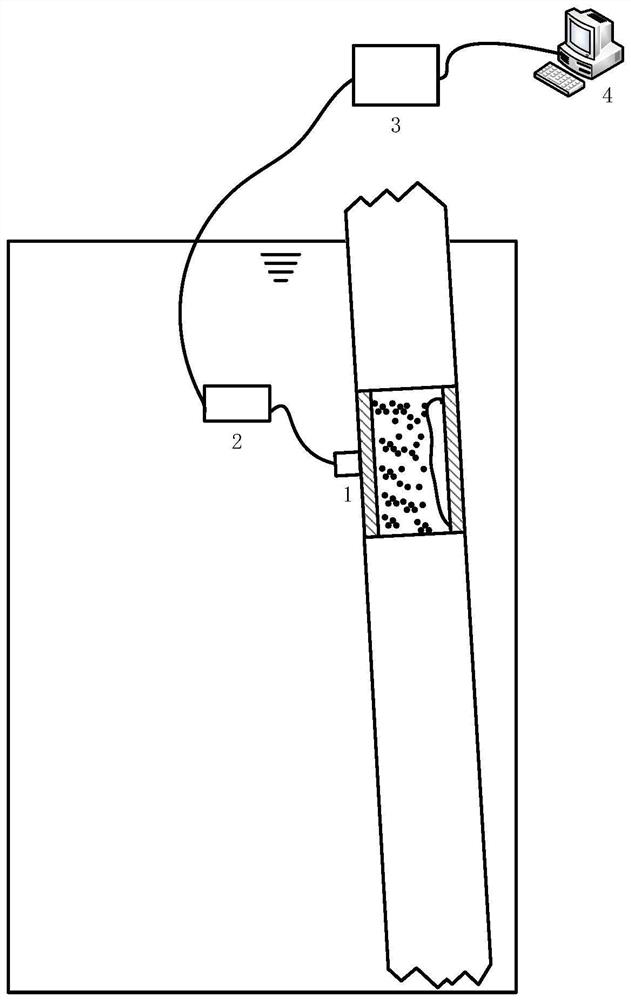 Gas-liquid two-phase flow pattern recognition method based on acoustic emission-BP neural network