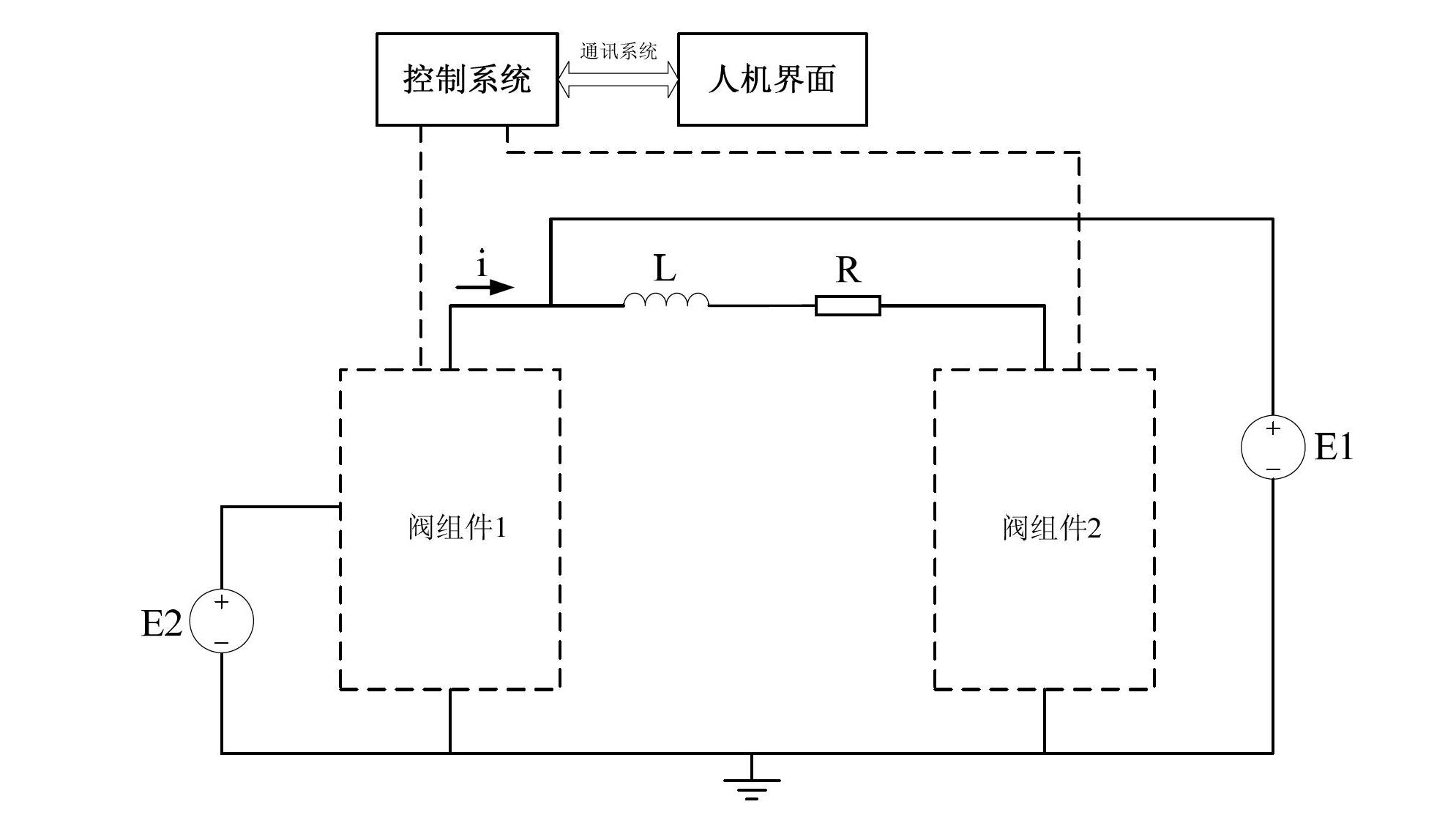 Detection method for modular multi-level converter (MMC) steady state operation tester