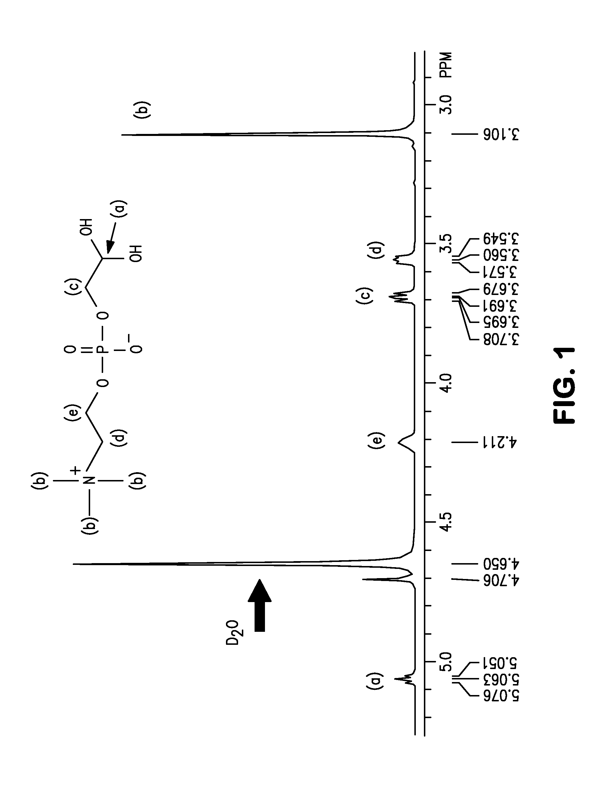 Packing Material For Hydrophilic Interaction Chromatography