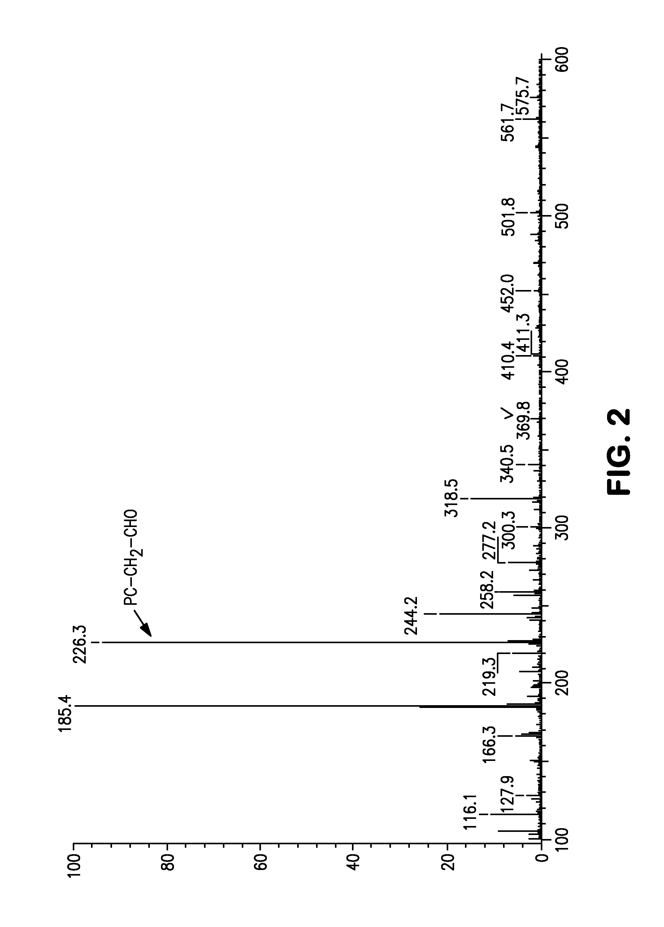 Packing Material For Hydrophilic Interaction Chromatography