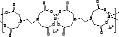 Preparation method and application of single ion conductor nano-particle reinforced lithium battery diaphragm or polymer electrolyte