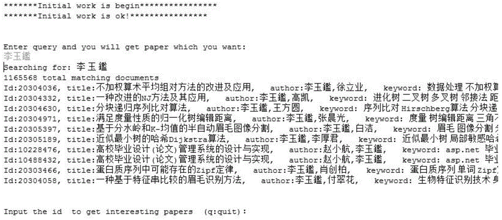 Scientific and technical literature recommendation method based on author frequent pattern