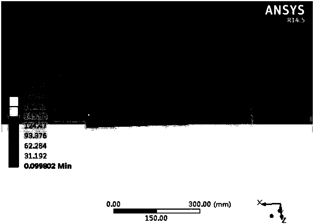 Method for Checking the Strength of Primary and Secondary Springs with Few Disc Parabolic Variable Cross-sections in End Contact