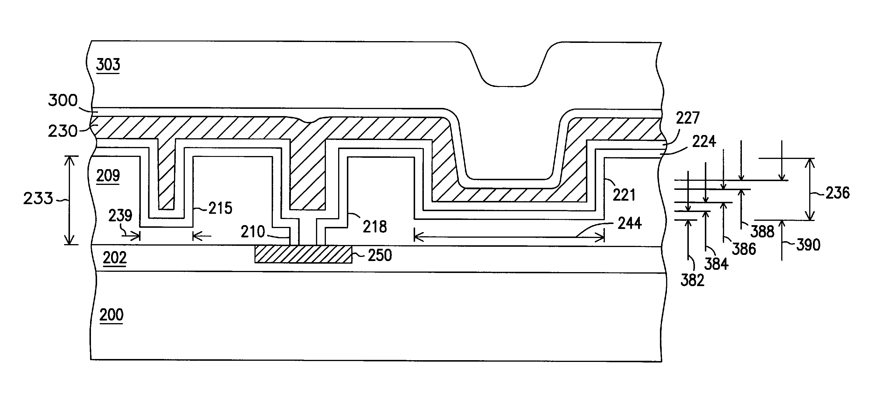 Local multilayered metallization