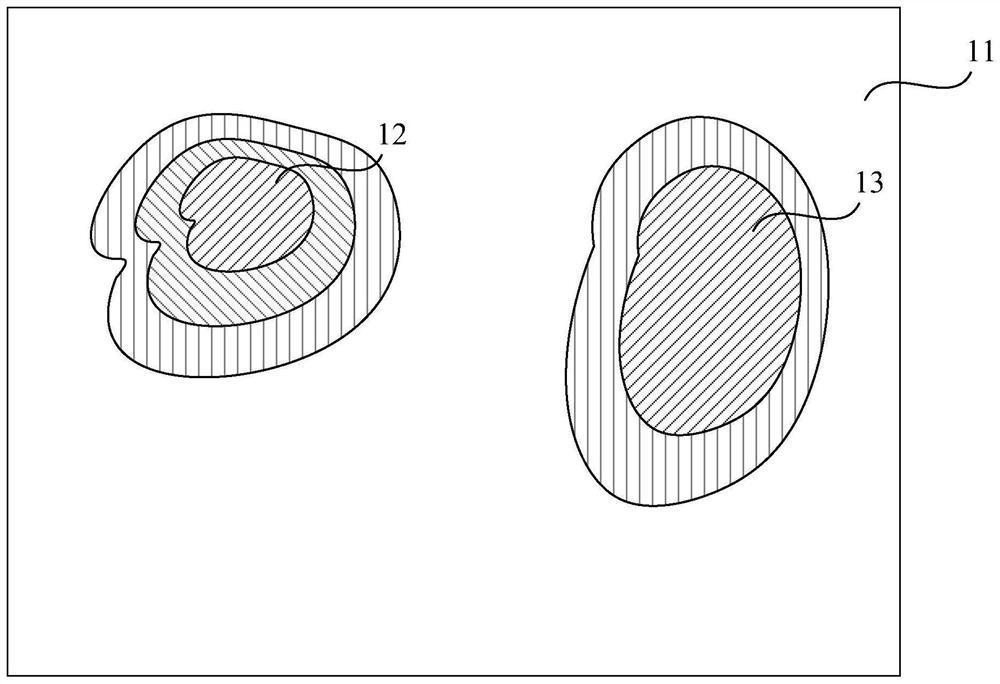 Display method for actual measurement, measurement system and laser radar