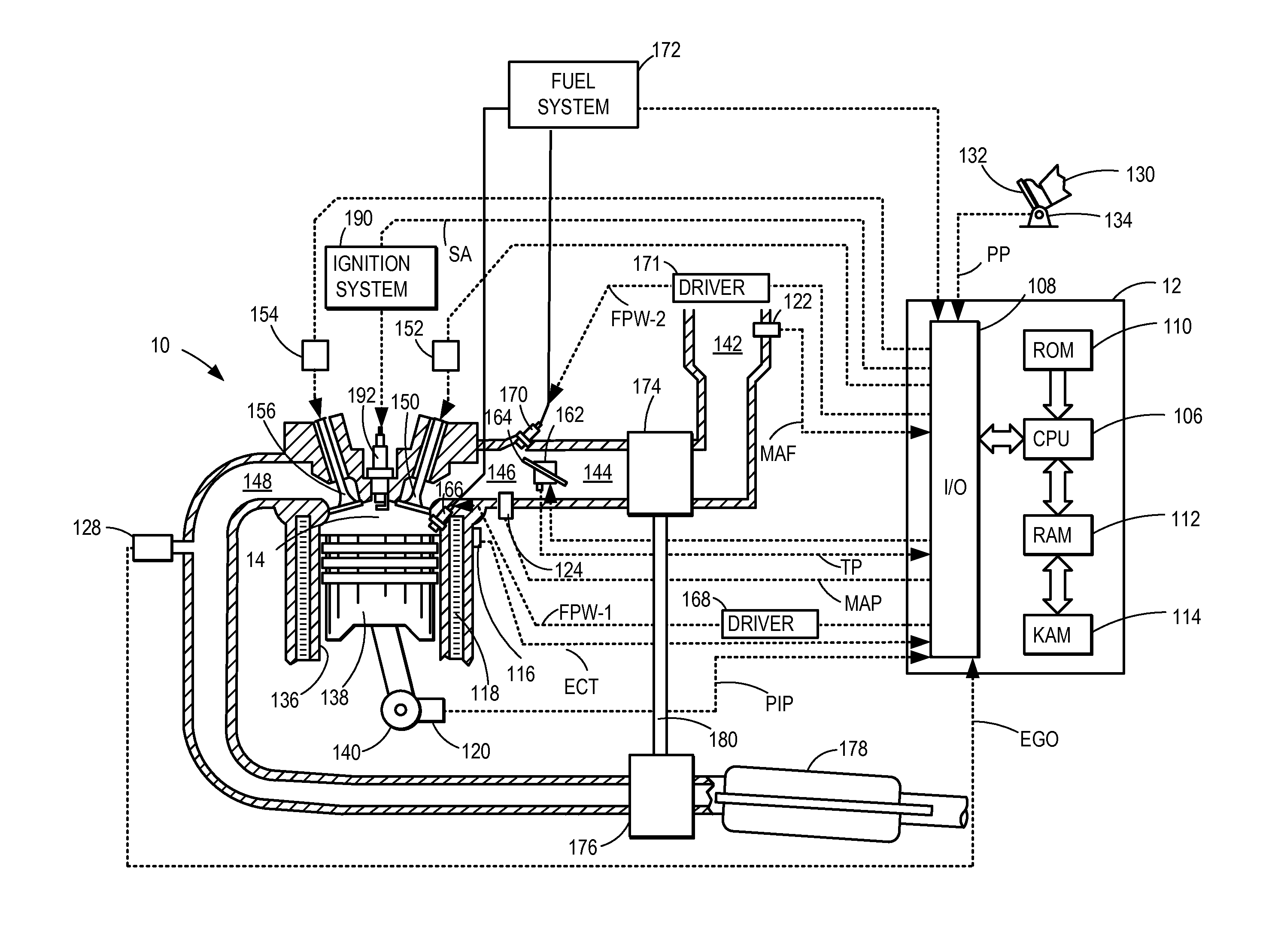 Method and system for engine control