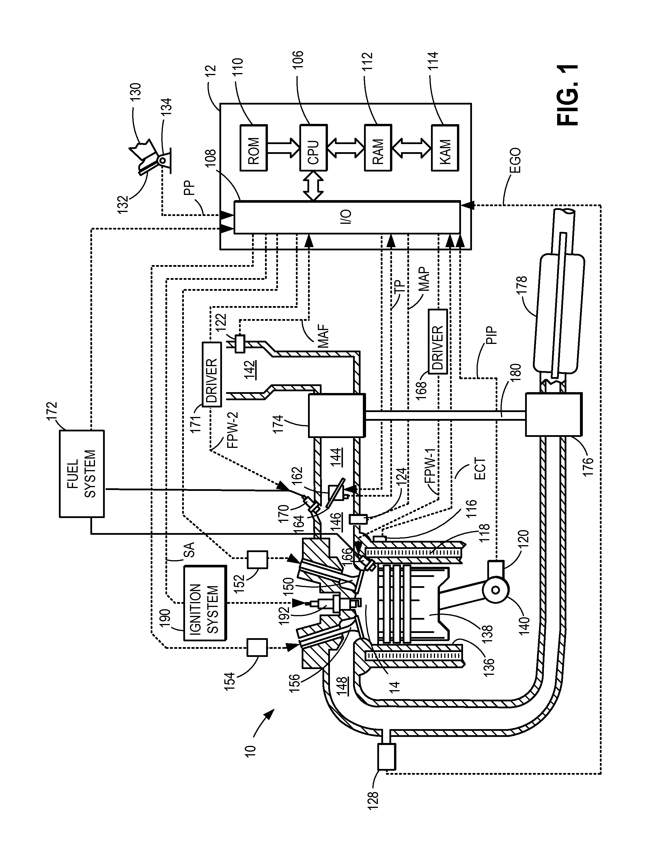 Method and system for engine control