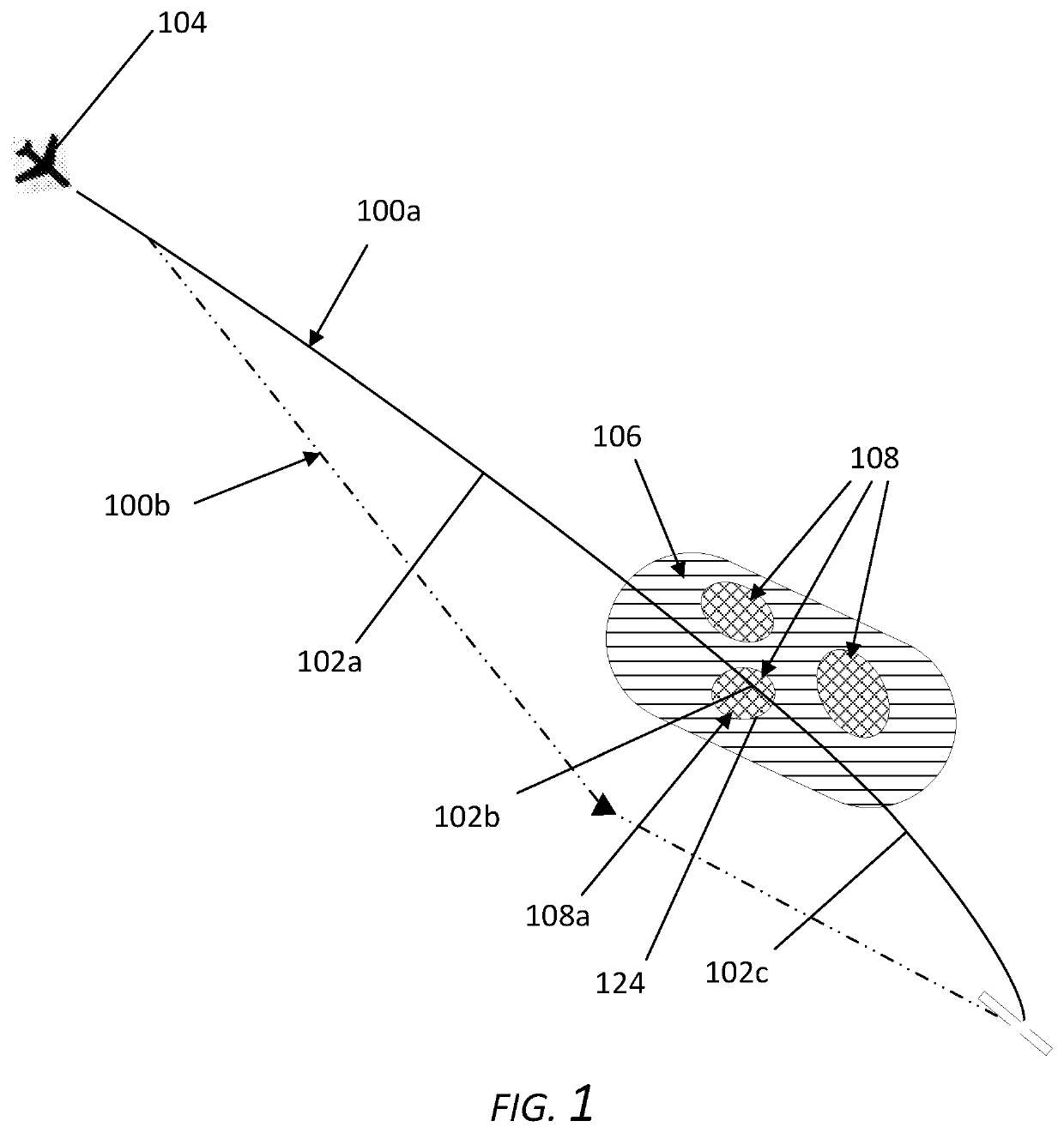 Efficient flight planning for regions with high elevation terrain