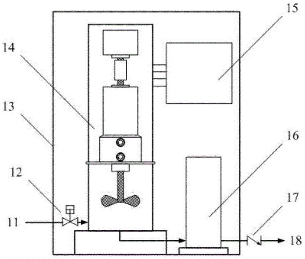 A real-time monitoring method and monitoring device for oil in sewage oily water