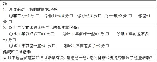 Preparation method of a prescription for nourishing kidney, benefiting marrow and promoting blood, and its ointment and granules