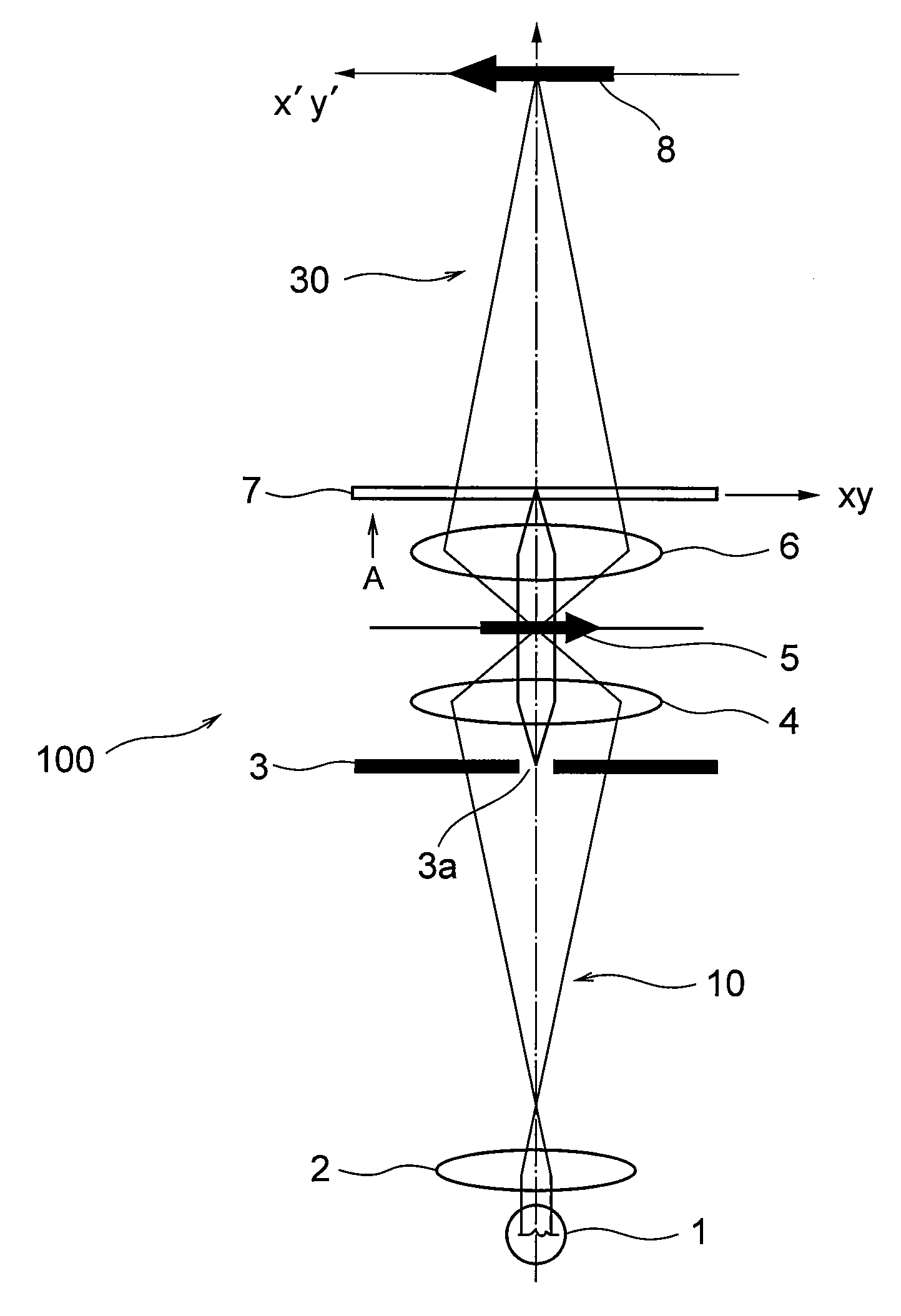 Microscope apparatus