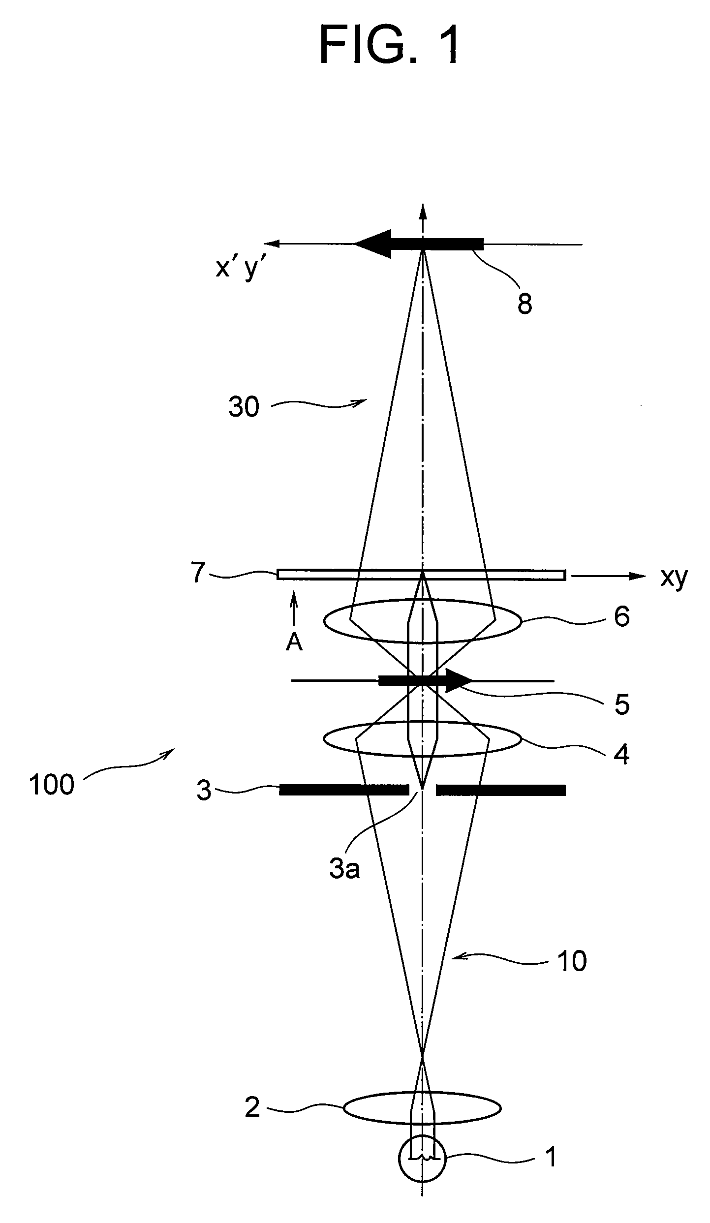 Microscope apparatus