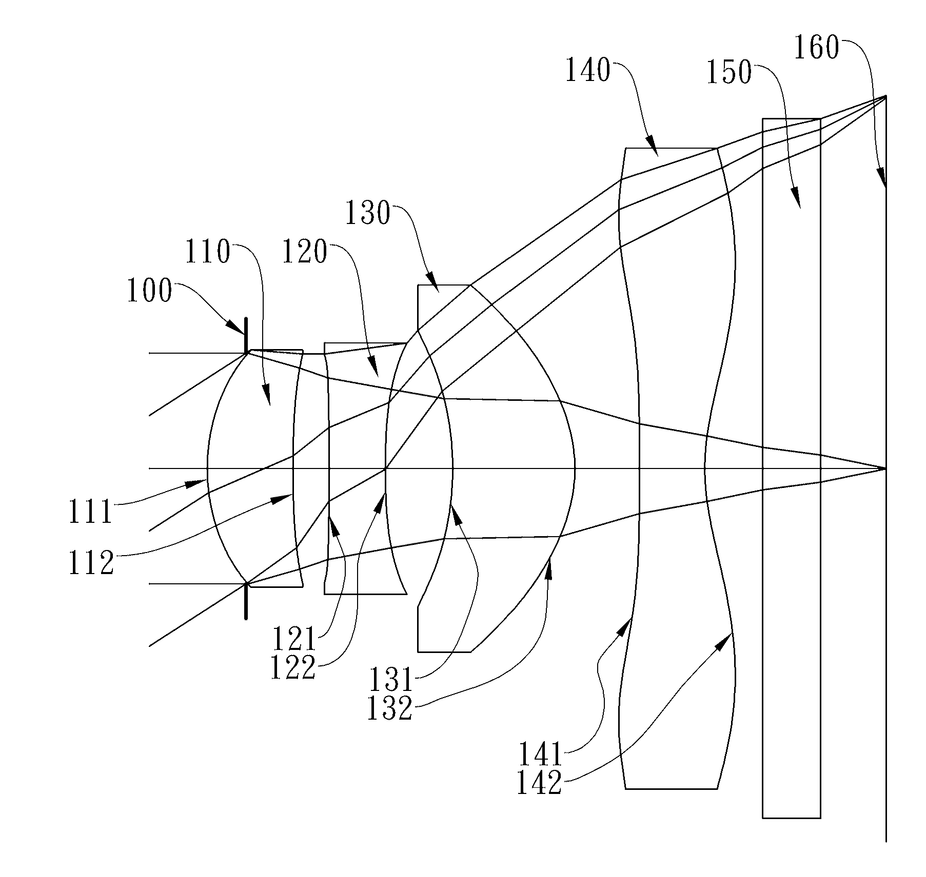 Photographing optical system