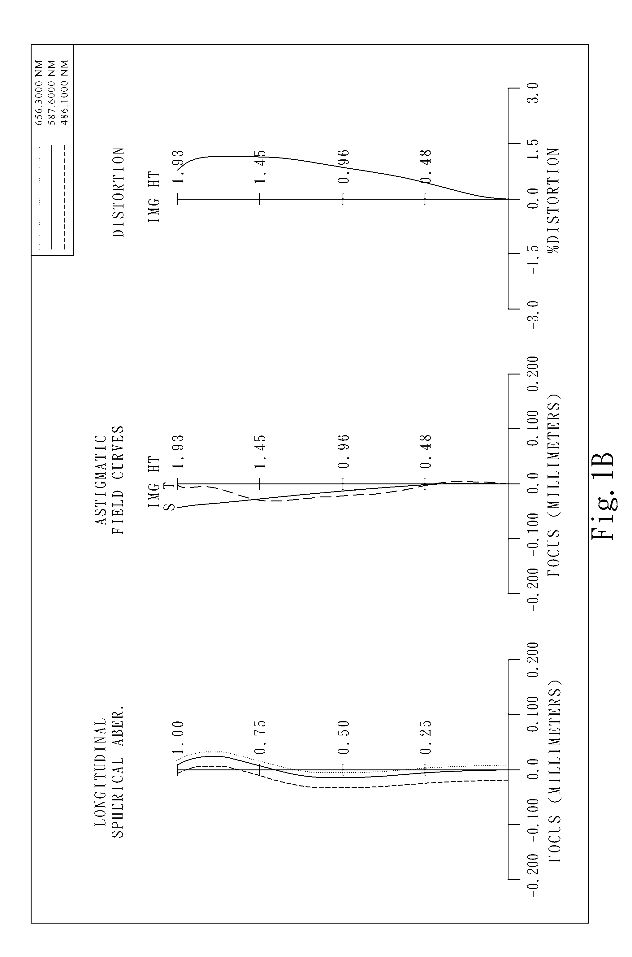 Photographing optical system