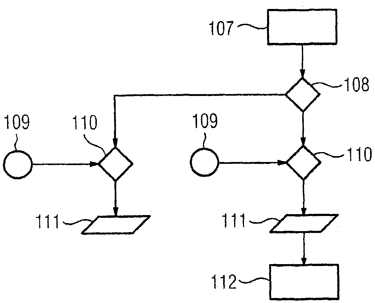 Method for the uninterrupted operation of a gas liquefaction system