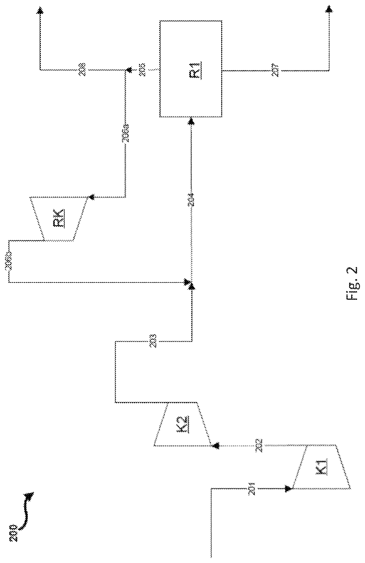 Process and plant for producing methanol