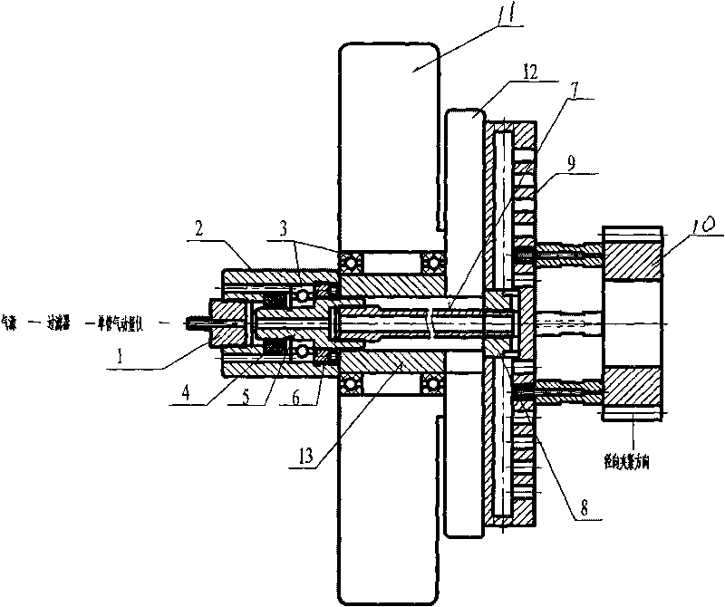 Active measuring device of end surface of CNC internal grinding machine