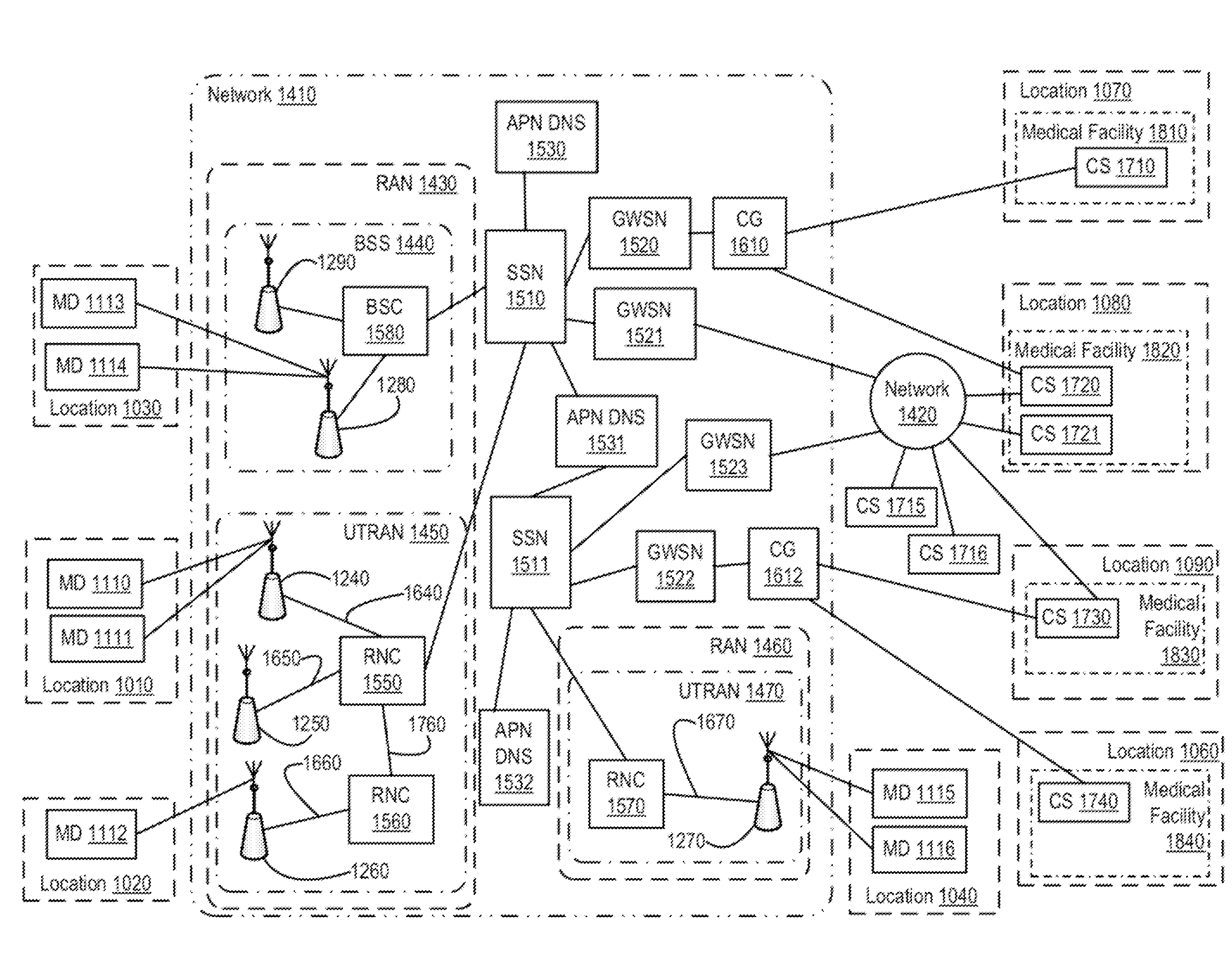 Mobile Device Supported Medical Information Services