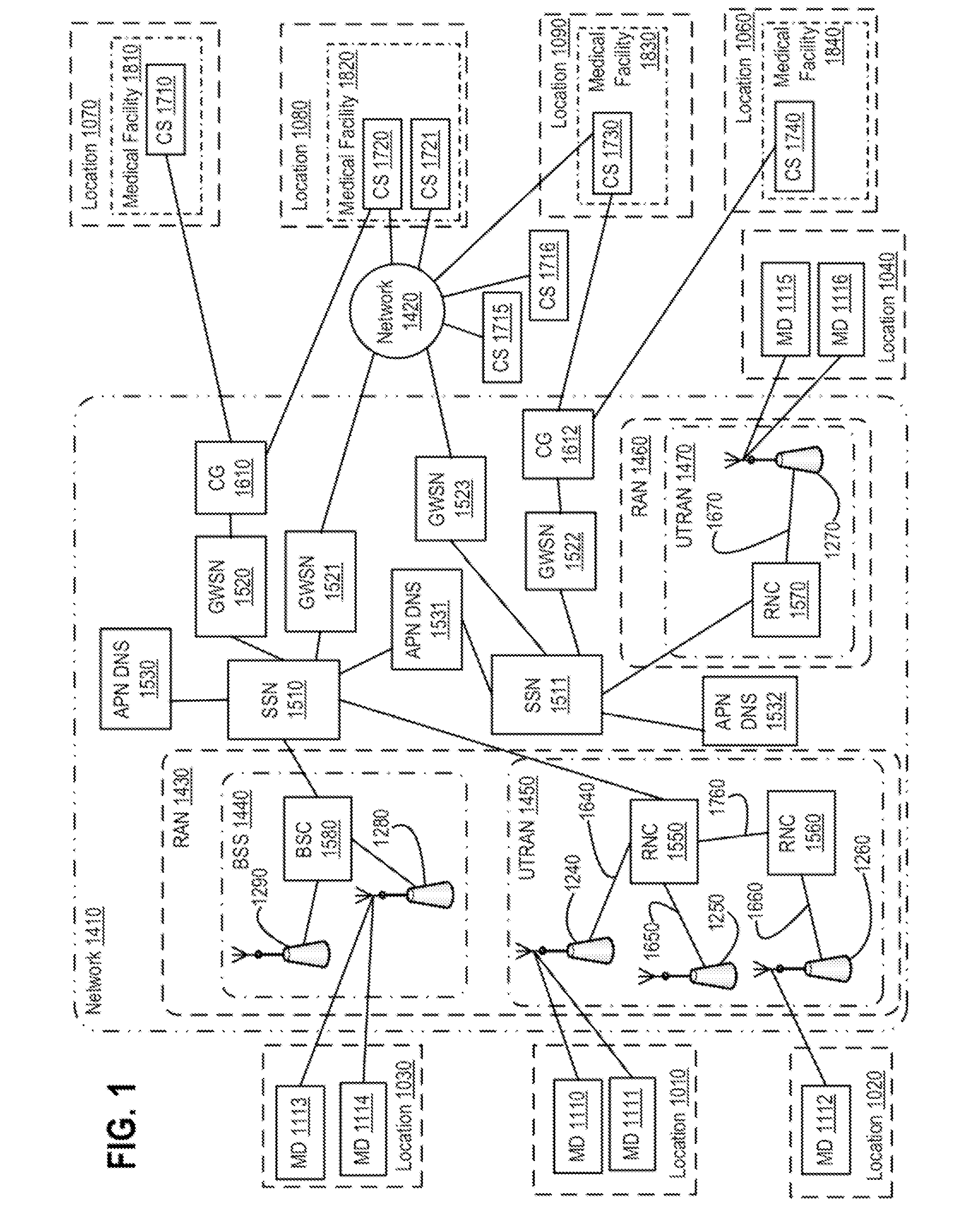 Mobile Device Supported Medical Information Services