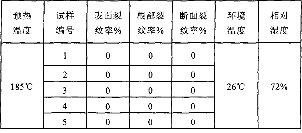 600HB-grade wear resistant steel plate and its manufacturing method