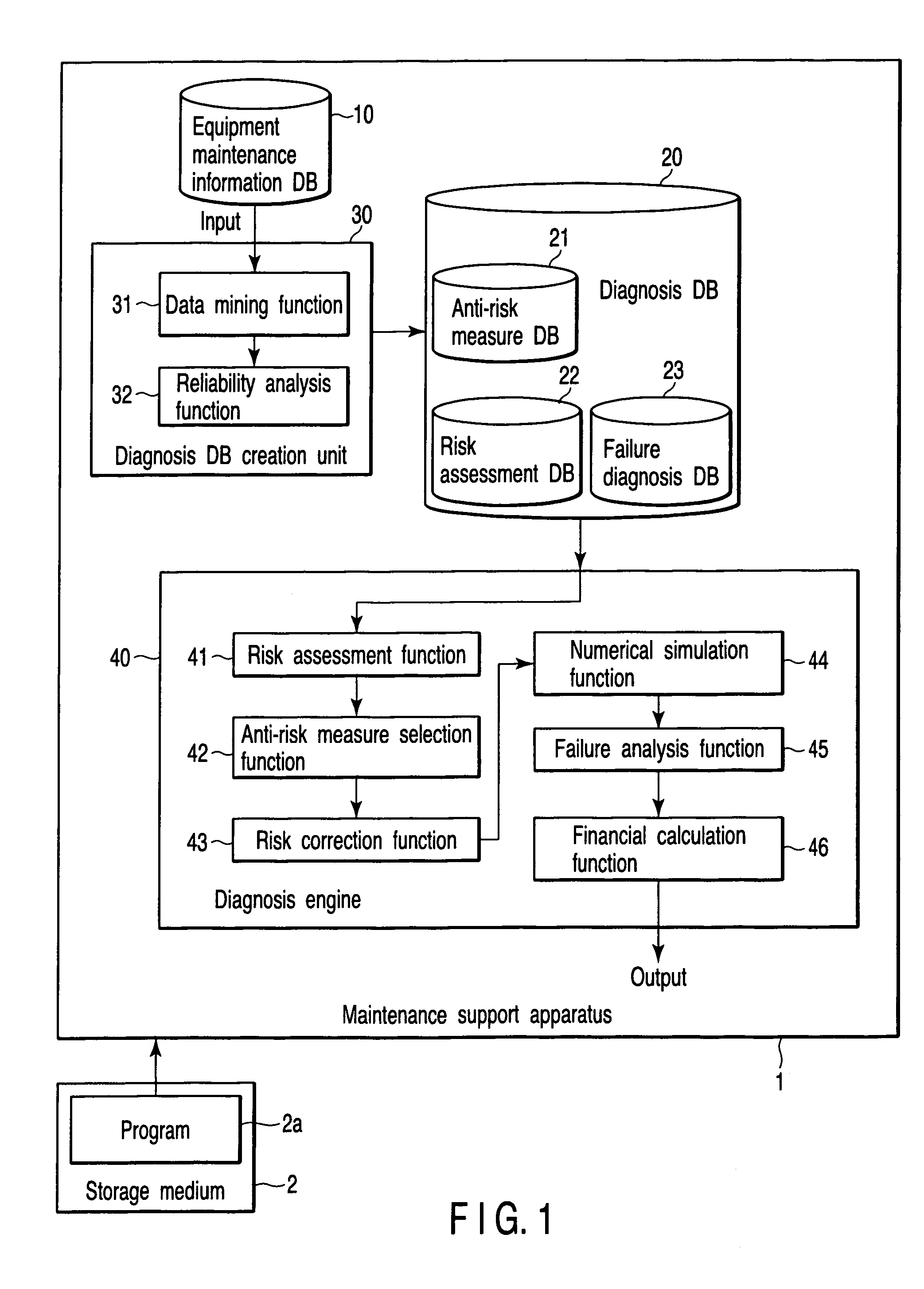 Maintenance support method, storage medium, and maintenance support apparatus