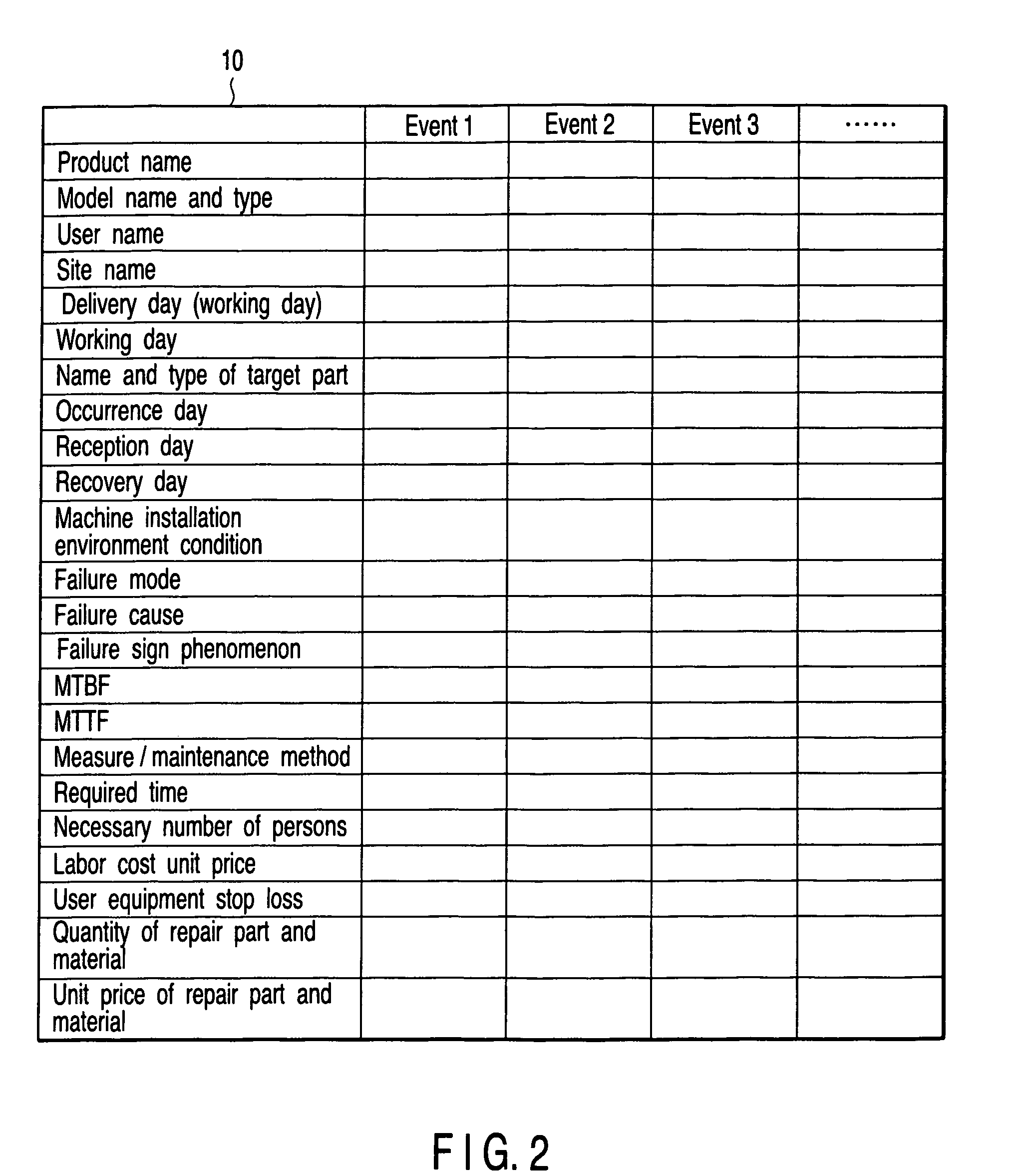 Maintenance support method, storage medium, and maintenance support apparatus