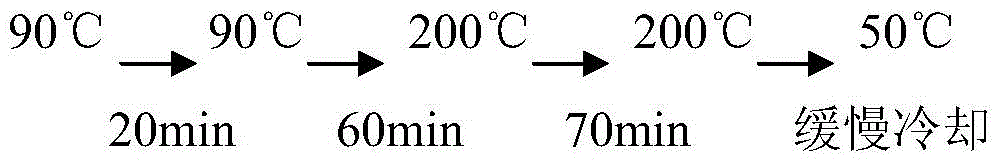 High cti halogen-free epoxy resin composition for copper clad laminate and its application