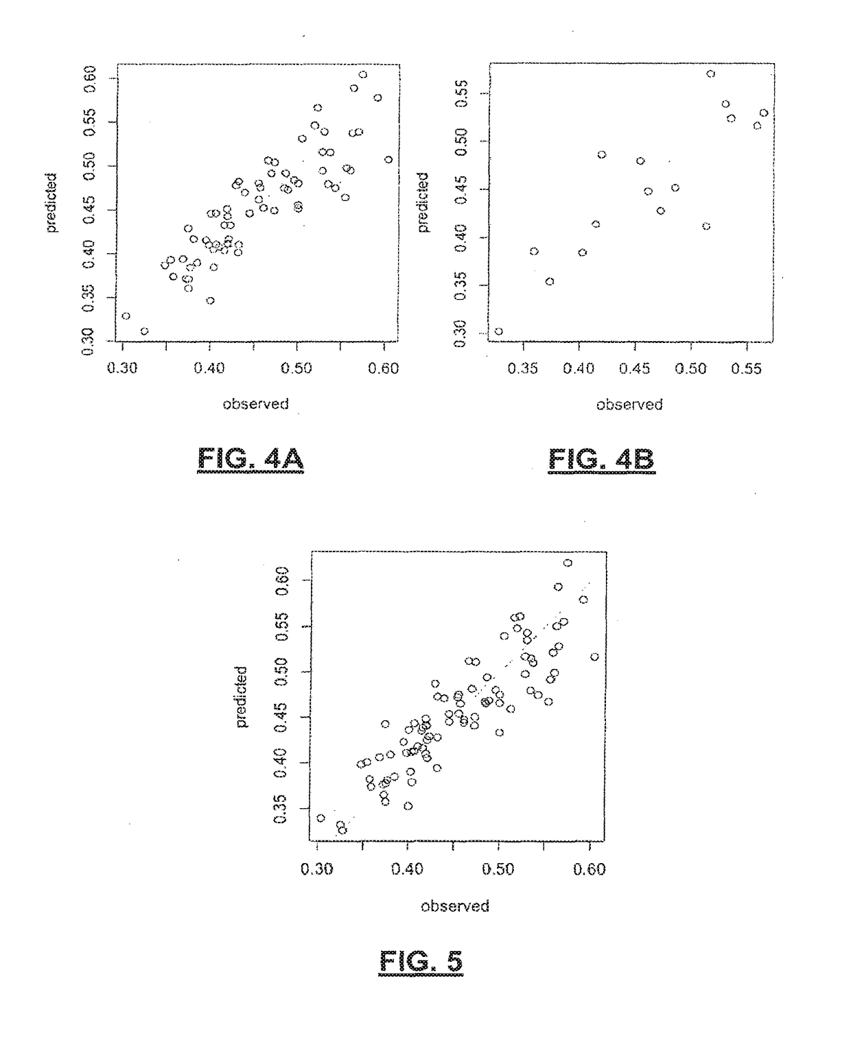 Method for determining the quality of a semen of a vertebrate animal