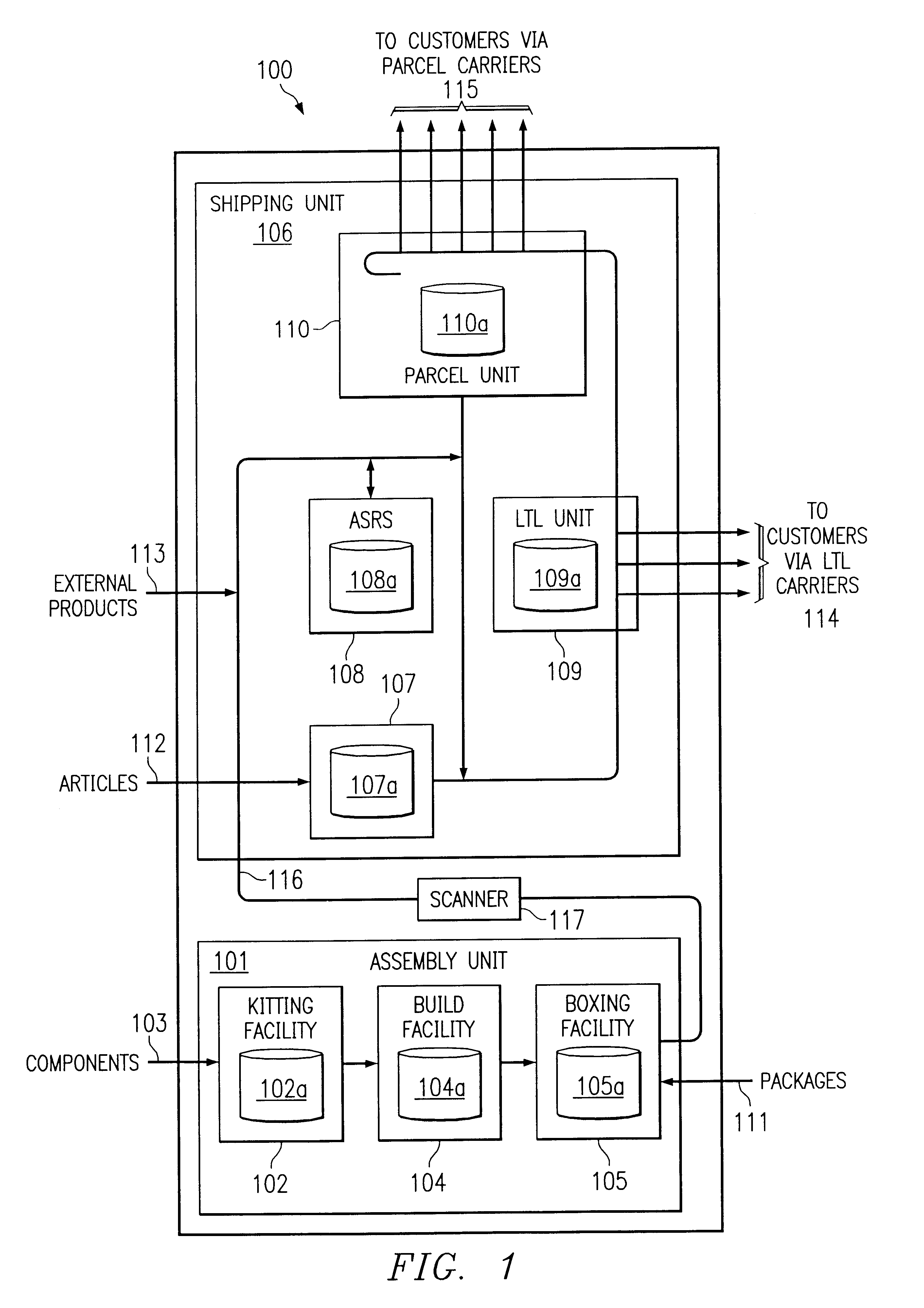 Method and system for simulating production within a manufacturing environment