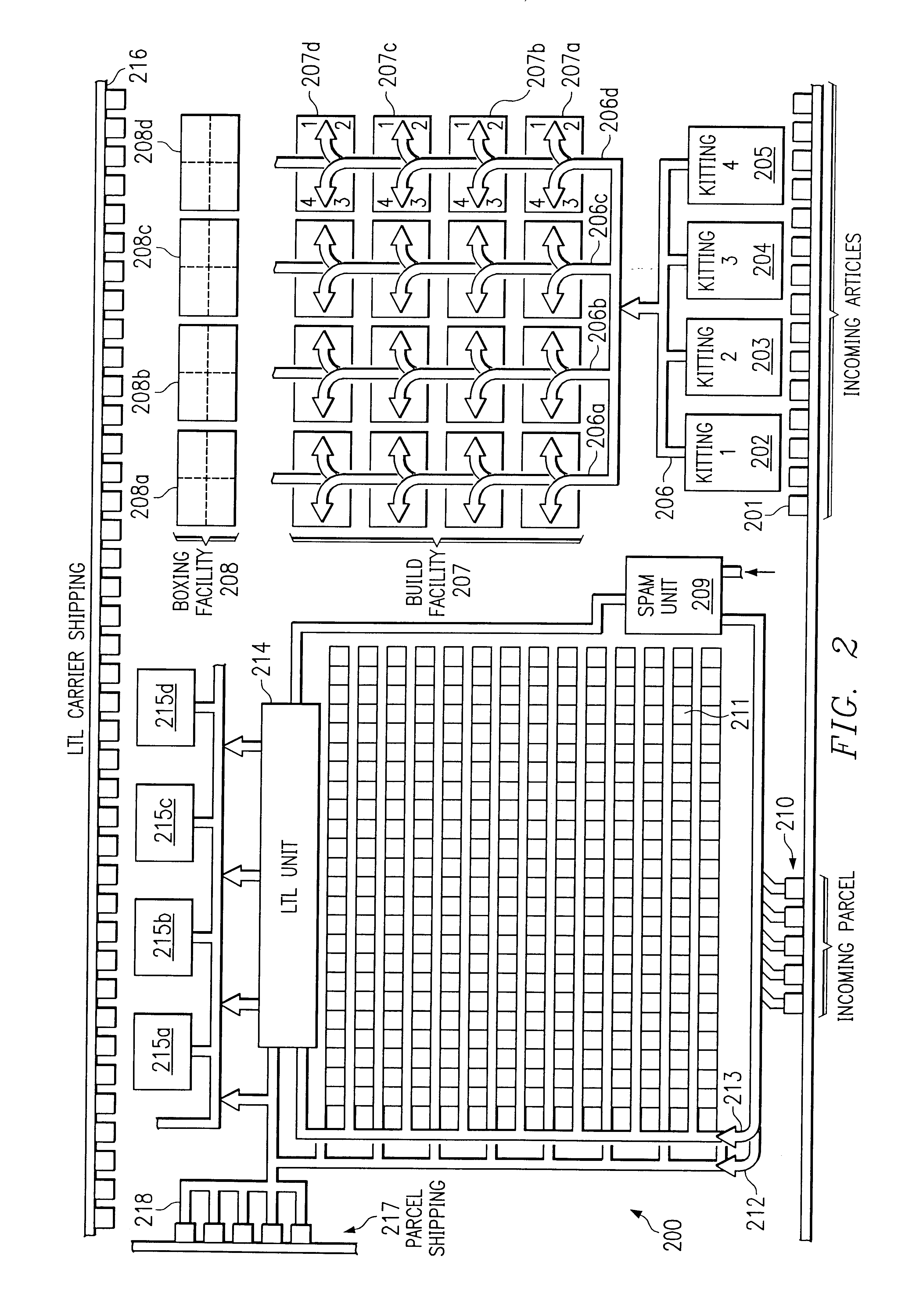 Method and system for simulating production within a manufacturing environment