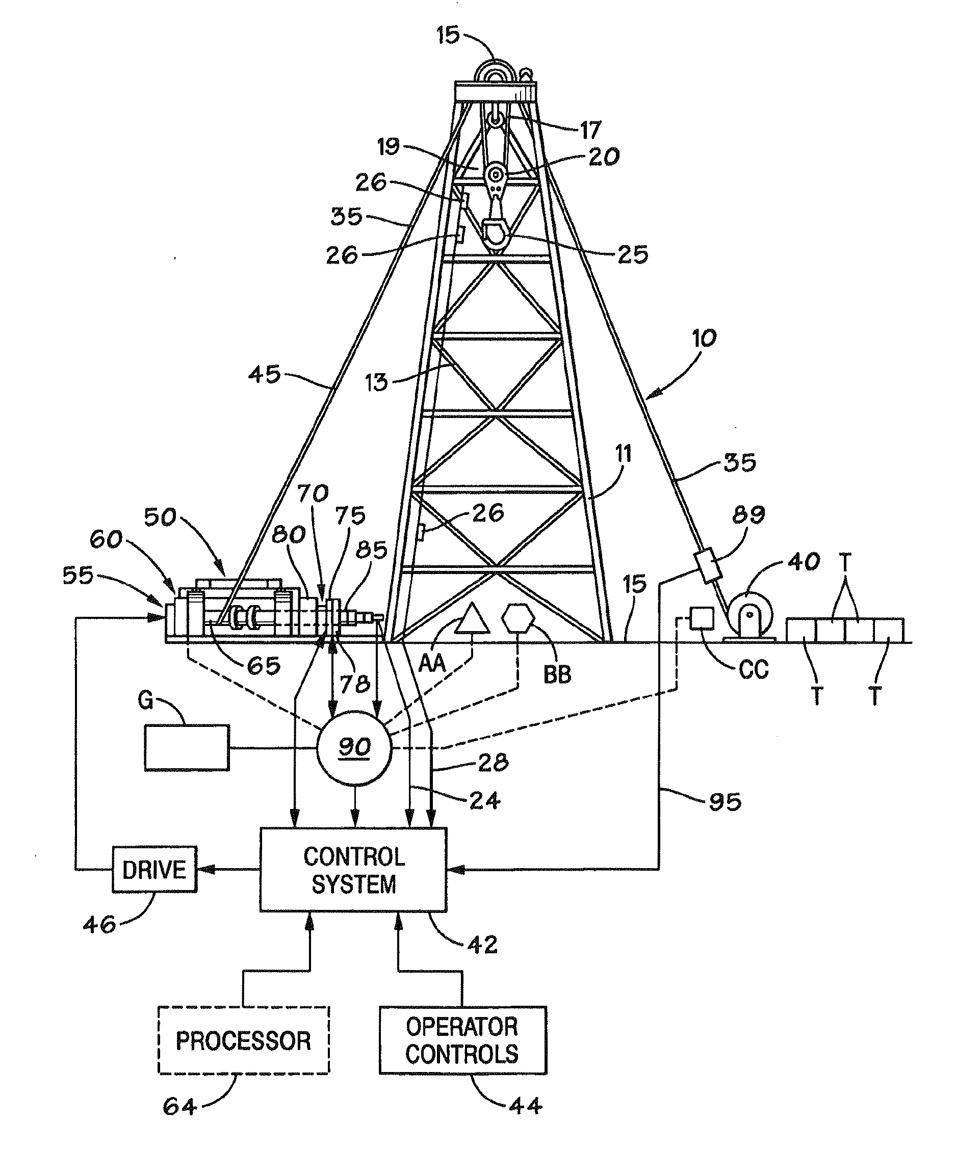 Welbore Rig Generator Engine Power Control