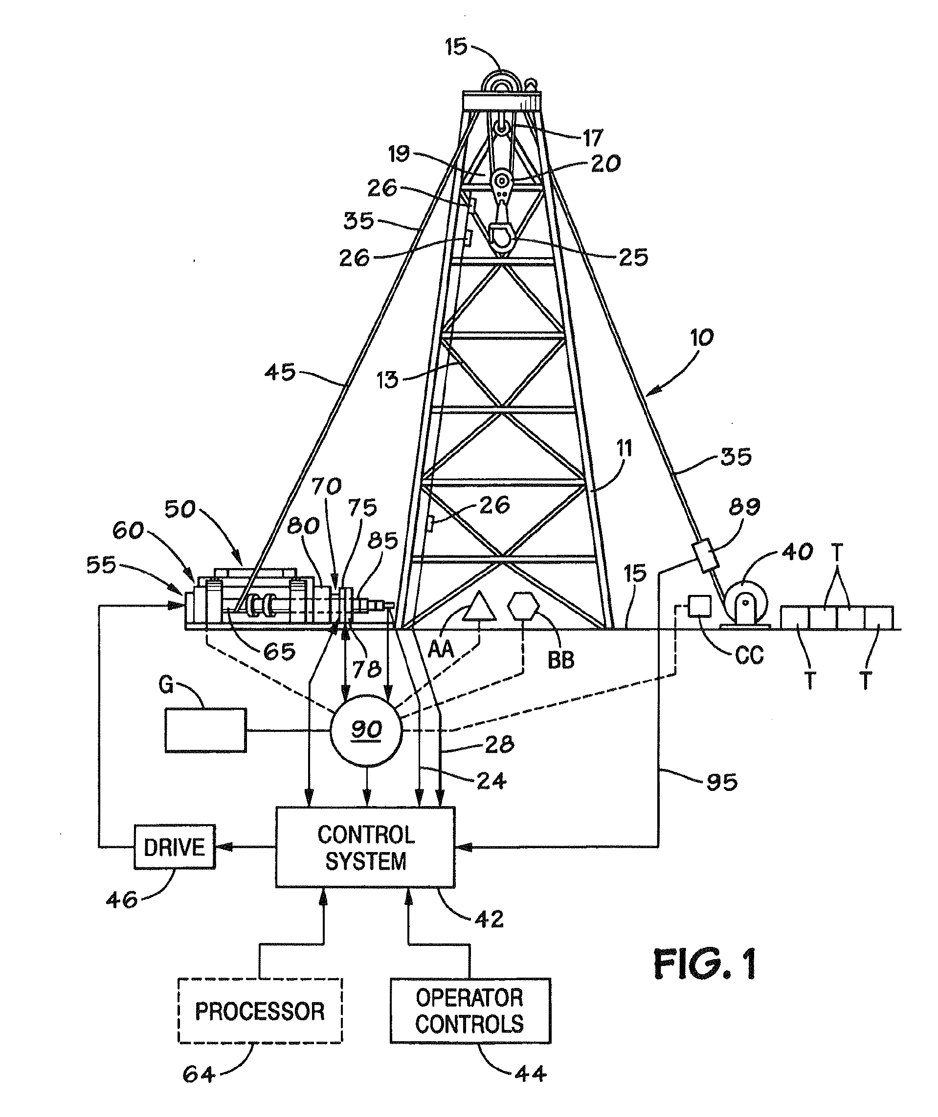 Welbore Rig Generator Engine Power Control