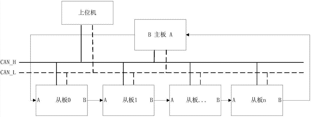 Program and identifier information processing method, apparatus and system