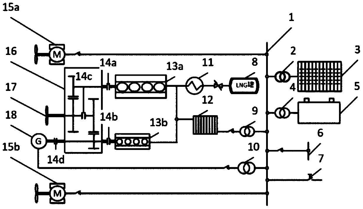 Double-engine three-propeller type ship hybrid power system with composite energy storage