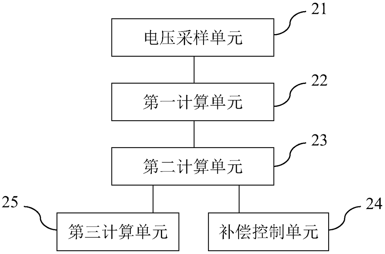 System and method for suppressing power fluctuation of new energy power station