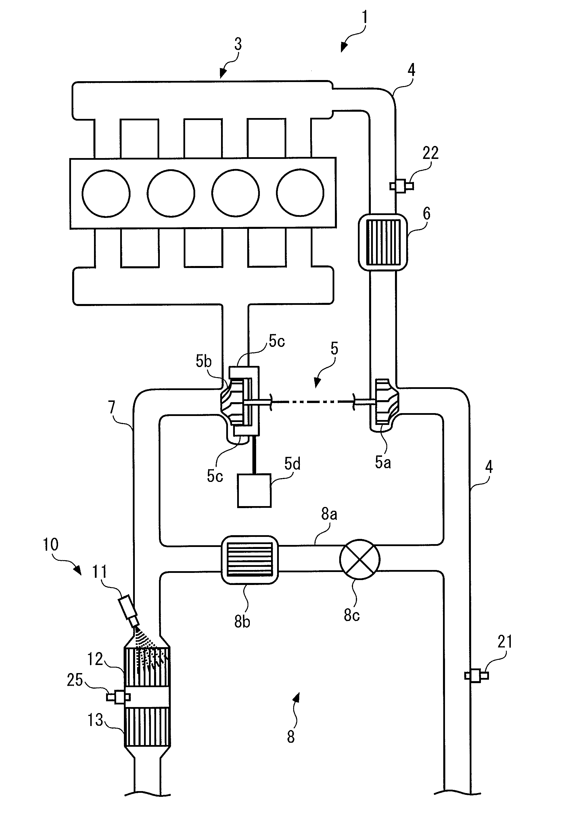 Control apparatus