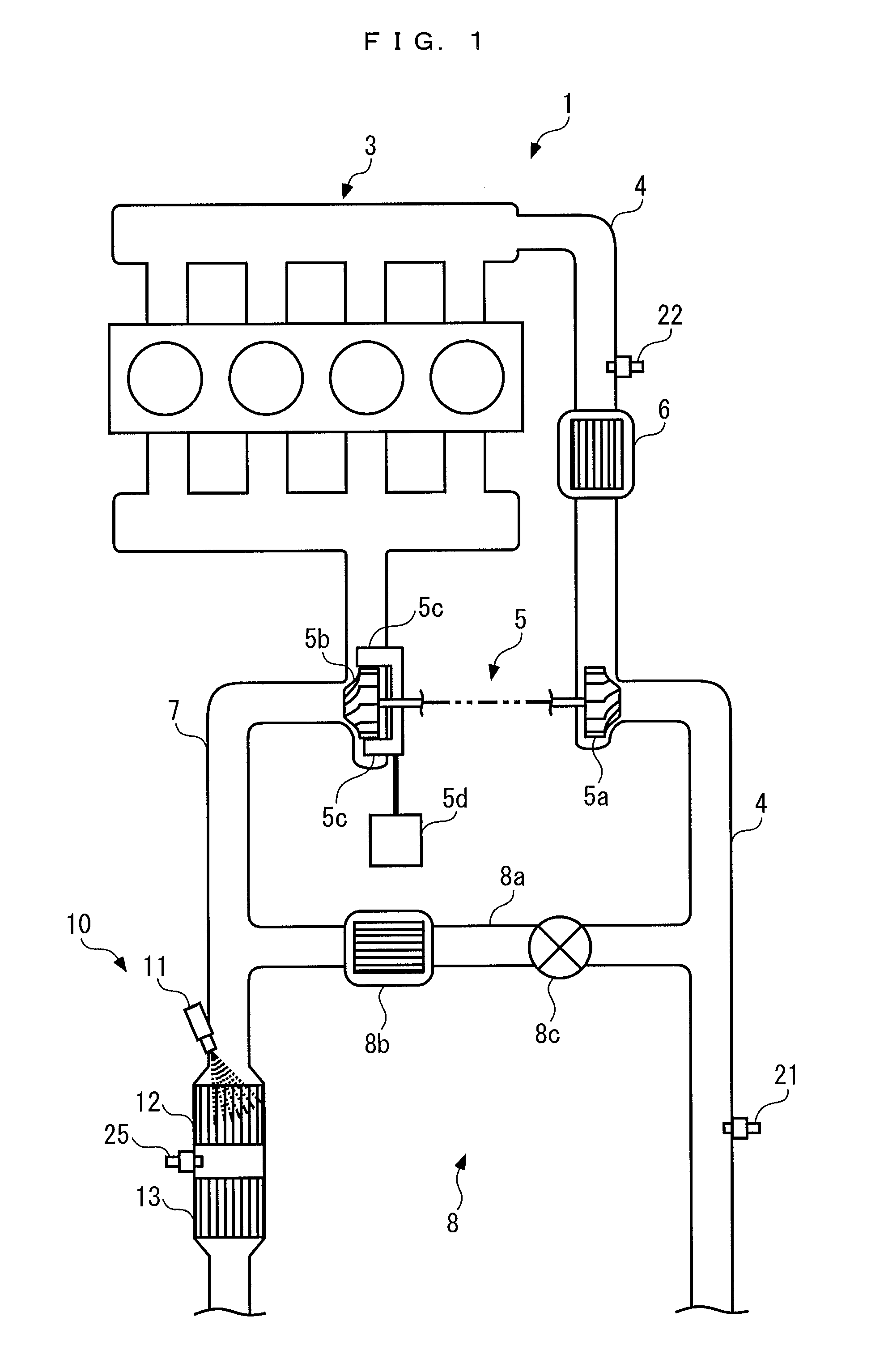 Control apparatus