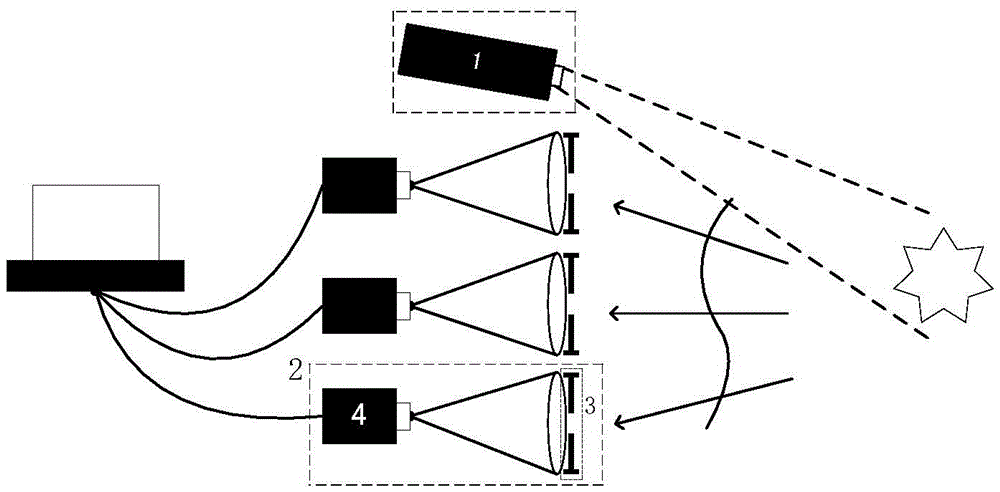 Digital synthetic aperture imaging method based on pupil modulation