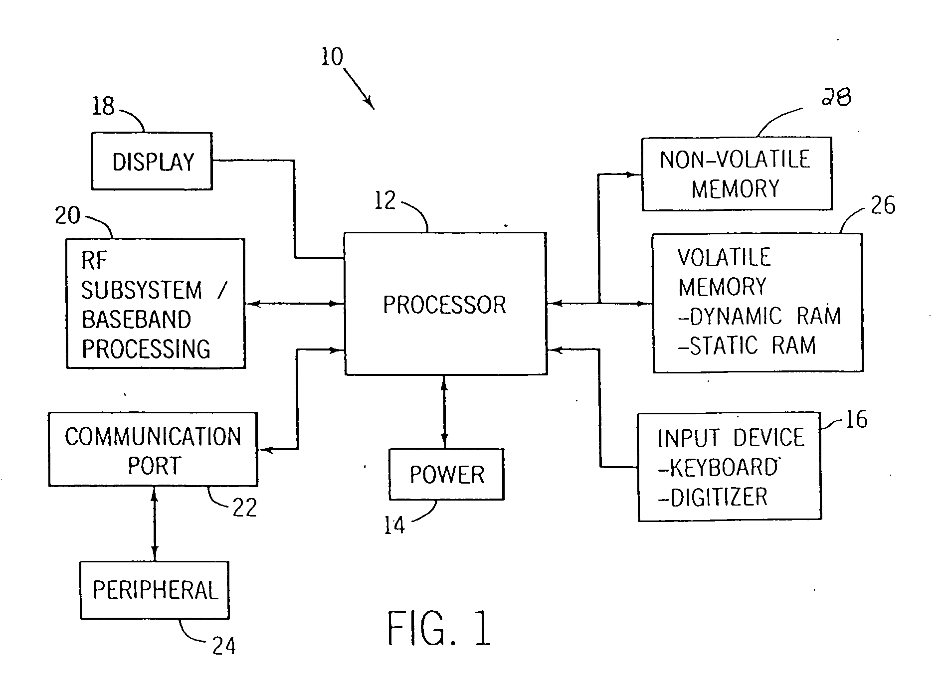 Integrated circuit package having reduced interconnects