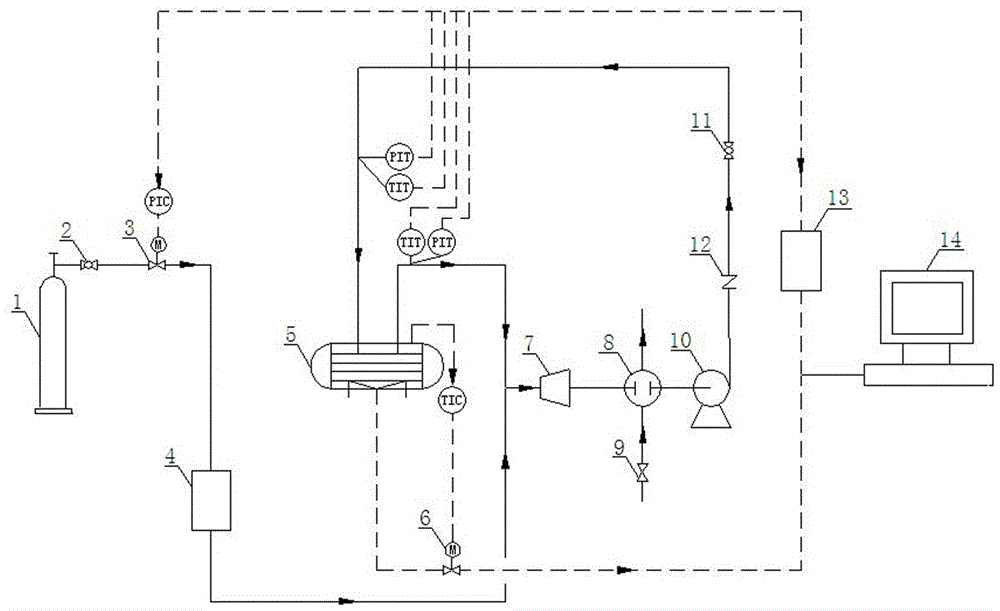 An enhanced geothermal system development test device